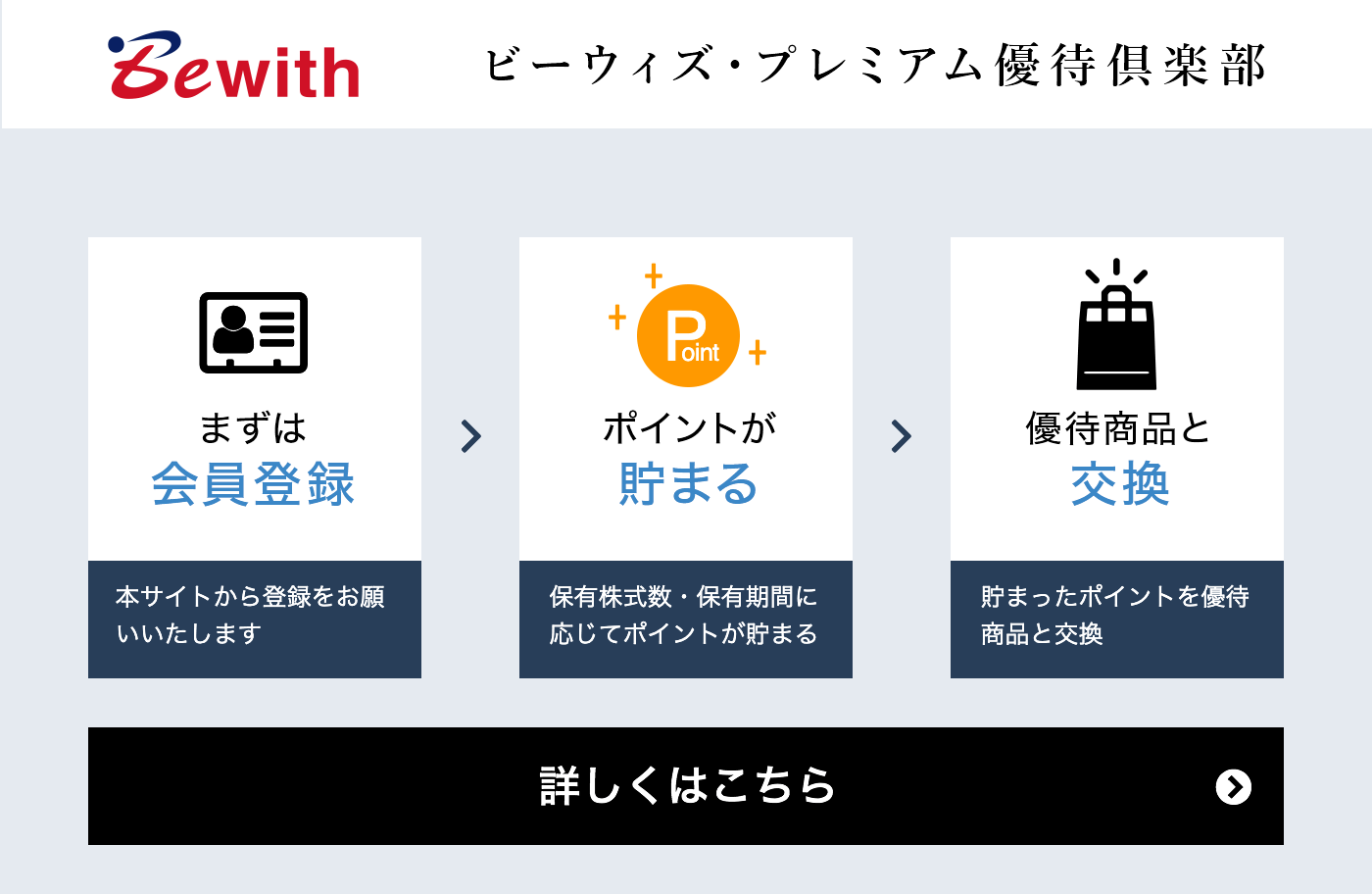 優待ポイントを貯めて5,000種類以上の優待商品と交換！